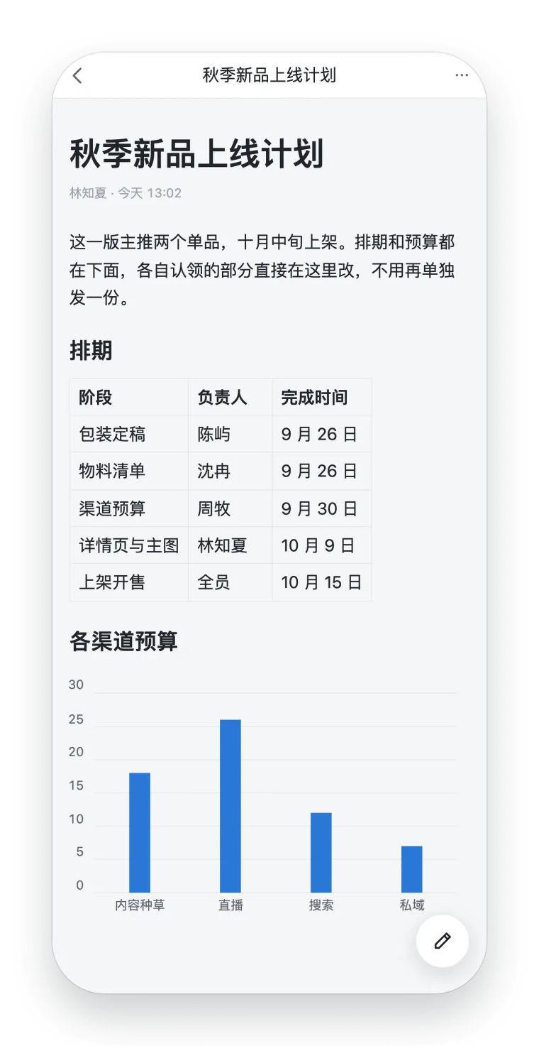 手机上的 Quipu 文档界面